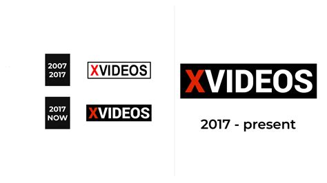 xvideos.com|History